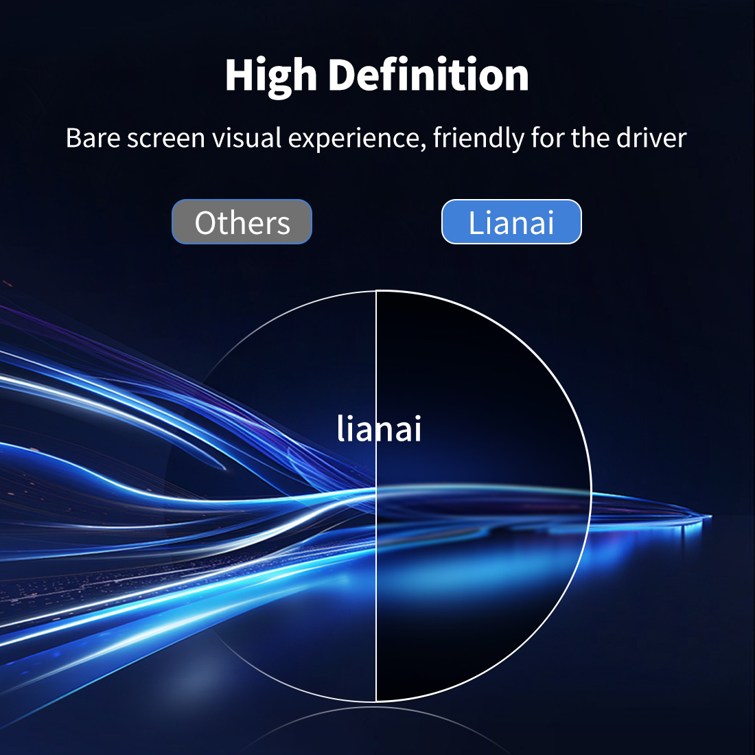 Displayschutzfolie für 26 BMW  – Interior Design Hd Bewertung und Preis