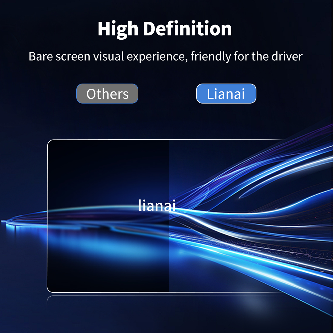 Displayschutzfolie für 26 DENZ – Interior Design Hd Bewertung und Preis