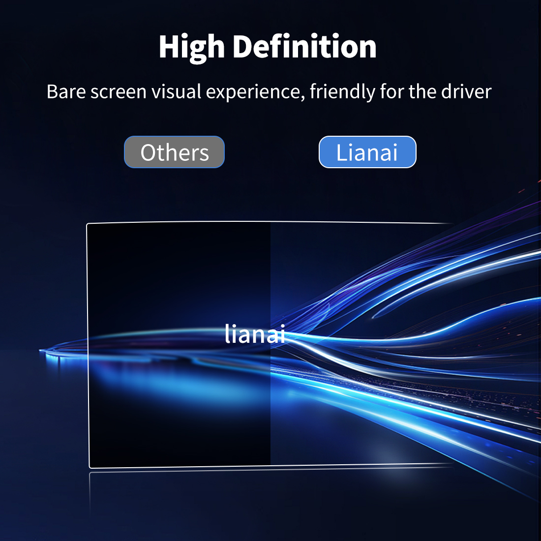 Displayschutzfolie für 2023-20 – Interior Design Hd Bewertung und Preis