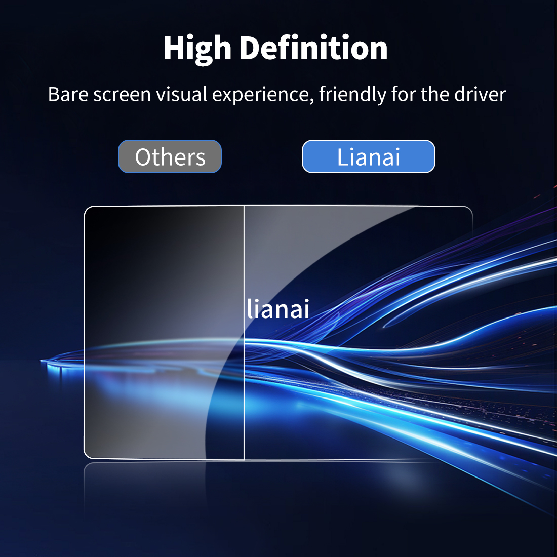 Displayschutzfolie für 25-26 A – Interior Design Hd Bewertung und Preis